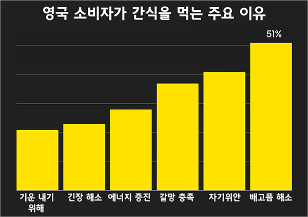 △출처 : 칸타/민텔