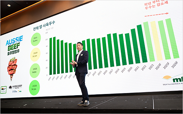 호주축산공사는 2024년 호주 소의 도축량 및 생산량이 작년 대비 각각 11.7%와 10.8% 증가해 약 790만두가 도축, 250만톤이 생산되고 2026년까지 안정된 공급이 가능할 것으로 전망했다. (사진=호주축산공사)